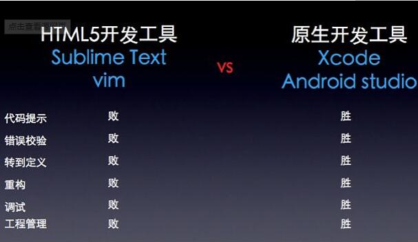 APP軟件開發(fā)公司的四種APP開發(fā)方法，讀完后不再被騙