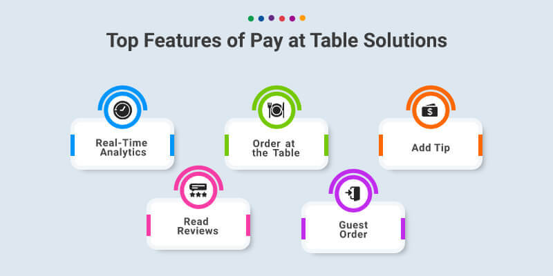 成功的移動(dòng)APP開(kāi)發(fā)